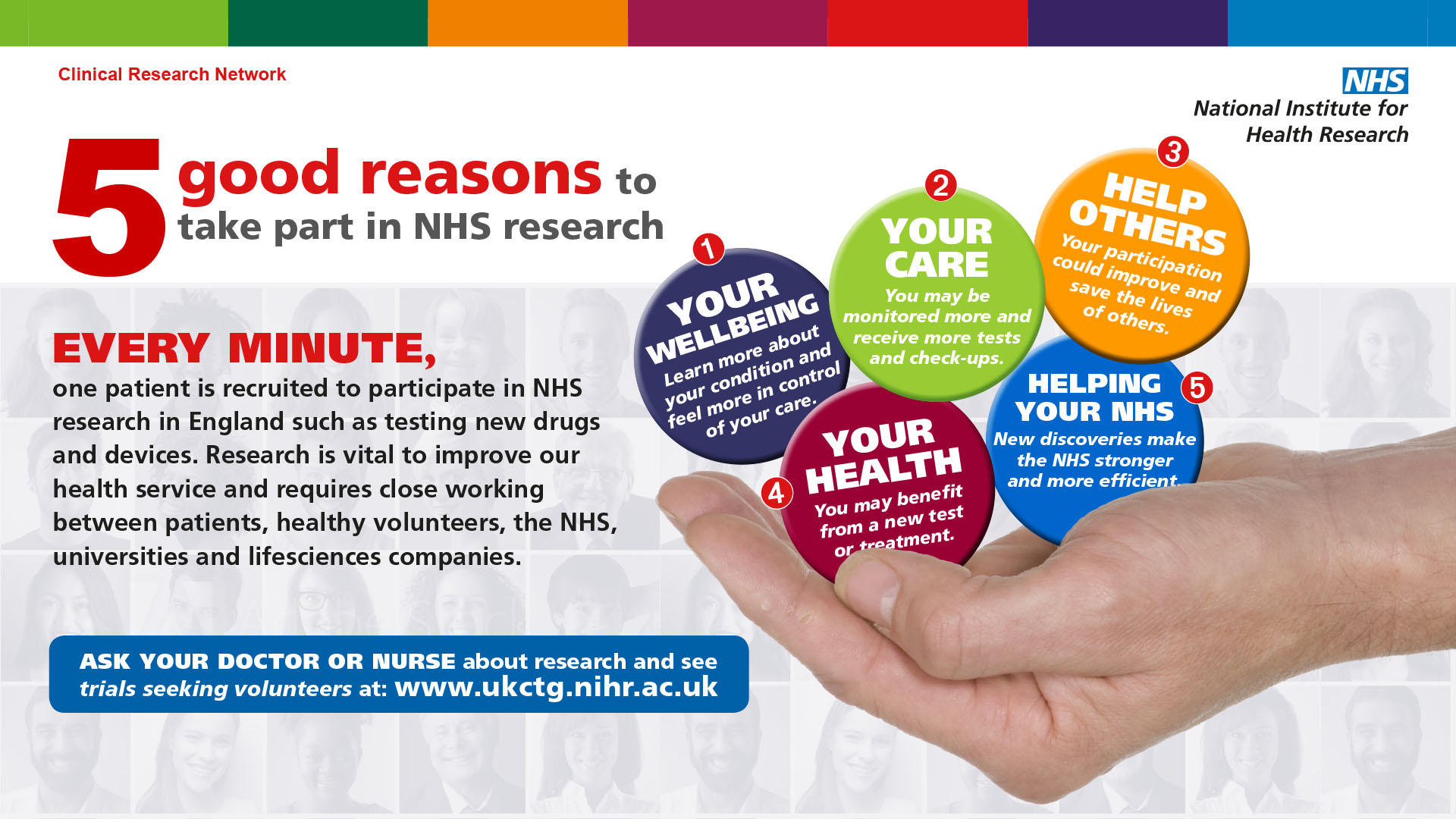 West Yorkshire Research and Development | Patient Research Ambassadors